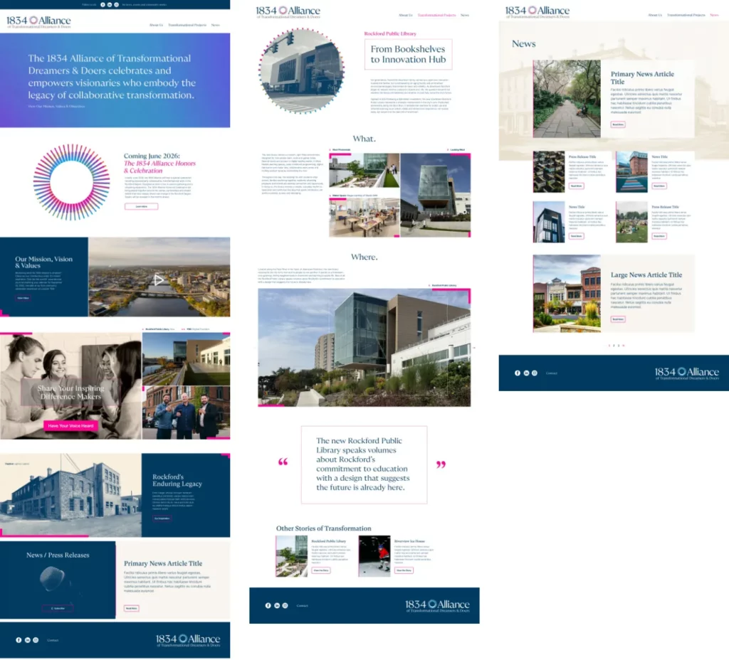 Website Layouts